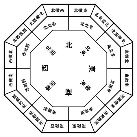 風水都市|風水都市（ふうすいとし）とは？ 意味・読み方・使い方をわか。